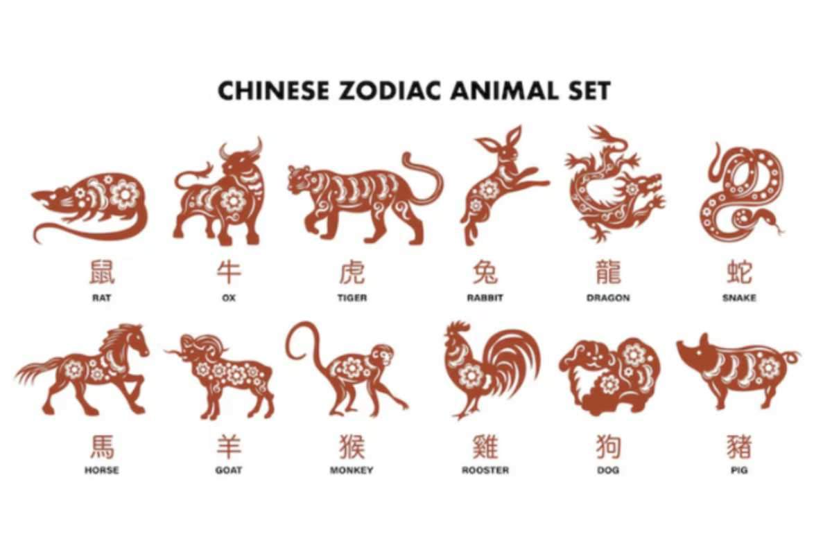Accanto alla Scimmia, anche altri quattro segni dello zodiaco cinese beneficeranno di un aumento di fortuna e prosperità nel corso di novembre.